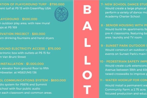 Participatory budgeting information from Carlos Menchaca's office
